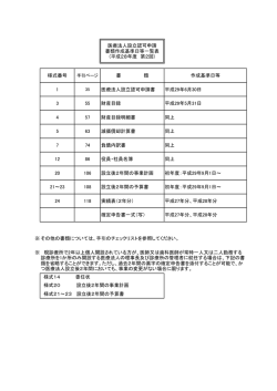 医療法人設立認可申請 書類作成基準日等一覧表 (平成28年度 第2回