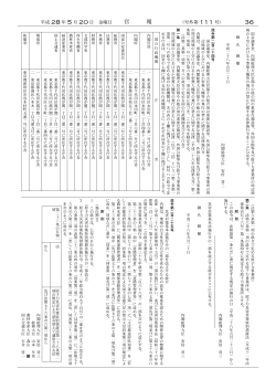 KANPO H280520 (5) へのリンク