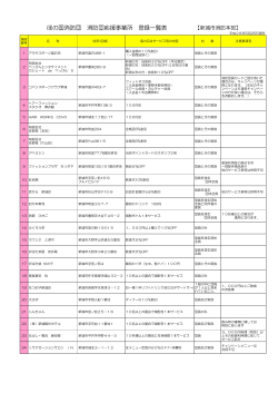 ほの国消防団 消防団応援事業所 登録一覧表