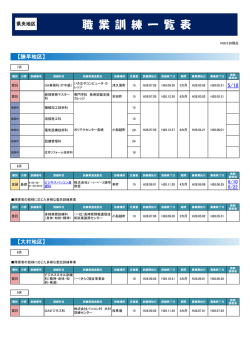 平成28年7月～9月
