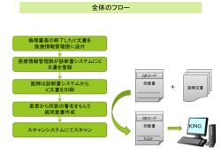 臨床研究同意書をKINGで発行する手順について