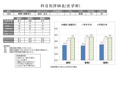 医学部2学年【講義】（PDF形式:542KB）