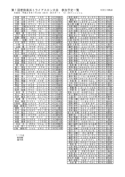 第1回若狭高浜トライスロン 参加一覧（PDF形式：81KB）