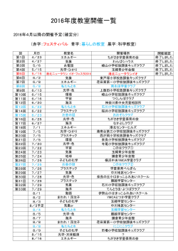 NEW 開催予定 - かながわ子ども教室