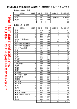 ［ 注 意 ］ 前 回 募 集 の 応 募 状 況 に つ き 、 こ の 住 宅 に は 申 し 込
