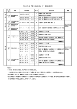 平成28年度 甲斐市地域防災リーダー養成講習日程