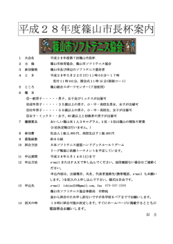 試合要項