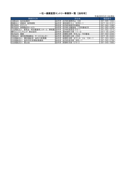 一社一健康宣言エントリー事業所一覧 【由布市】
