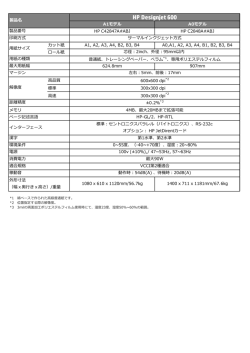 製品詳細を見る