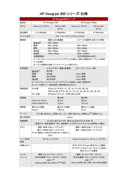 製品詳細を見る