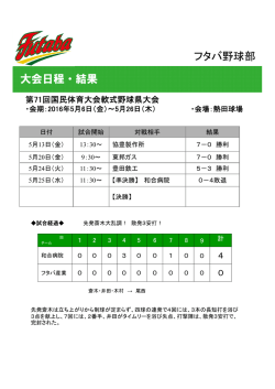 フタバ野球部 大会日程・結果