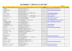 西北五地域【おいしい空気でおもてなし店】のご紹介