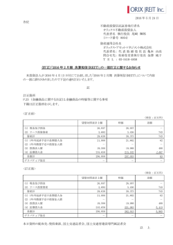 「2016 年 2 月期 決算短信（REIT）」の一部訂正に関するお知らせ