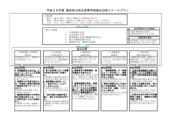 H28スクールプラン - 福井県立武生高等学校 池田分校