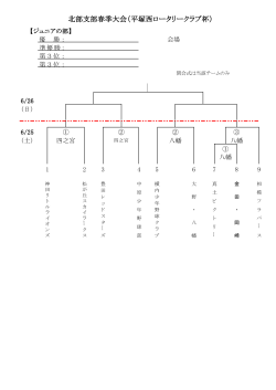 北部支部春季大会（平塚西ロータリークラブ杯）