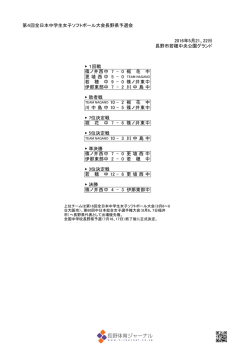 第4回全日本中学生女子ソフトボール大会長野県予選会 2016年5月21