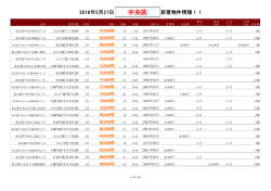 中央区新着物件リスト