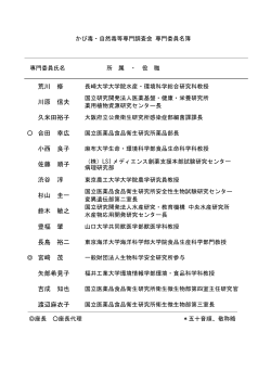 かび毒・自然毒等専門調査会専門委員名簿PDF:127KB