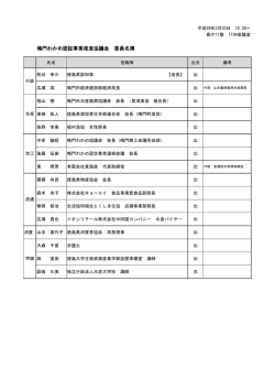 委員名簿.