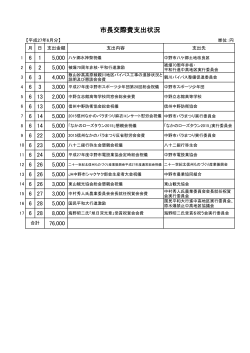 平成27年6月分[PDF：89KB]