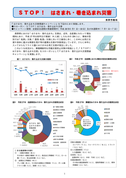 STOP！ はさまれ・巻き込まれ災害