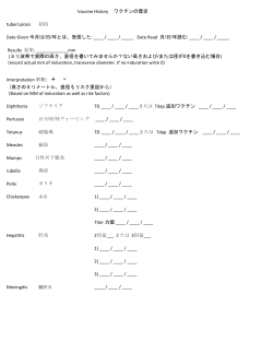 Vaccine History ワクチンの歴史 tuberculosis 結核 Date Given 今月は