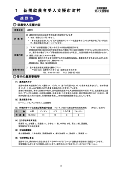 詳細はこちら - 岩手県農業公社