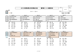 2016年愛知県少林寺拳法大会 審判員 コート配置（案）