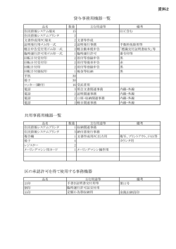 資料2（PDF 80KB）