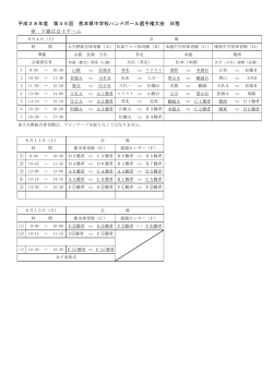 平成28年度 第45回 熊本県中学校ハンドボール選手権大会 日程