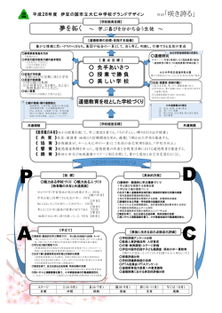 校訓「咲き誇る」