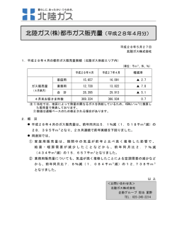 北 陸ガス ス(株)都 都市ガス ス販売 売量（平