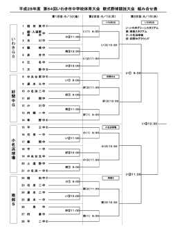 好 間 中 G 小 名 浜 球 場 南 部 S 平成28年度 第64回いわき市中学校