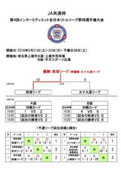 JA共済杯 - リトルリーグ北関東連盟