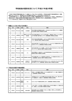 平成27年度3学期の状況（PDF形式：59KB）