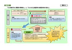 参考資料.