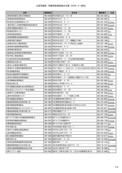 山梨労働局 労働保険事務組合名簿 (H28．4.1現在) 1/2