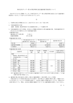 第42期定時株主総会議決権行使結果について