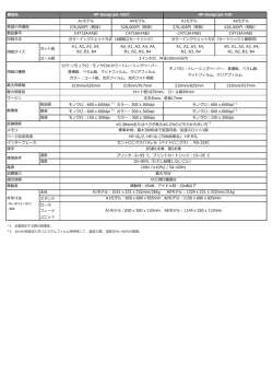 製品詳細を見る