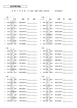女子4年100m