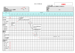 記載例 記載例 記載例 記載例