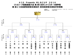 MLB CUPのトーナメント表をUP2015.05.23