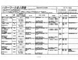 (木)受付分(PDF 約262KB)