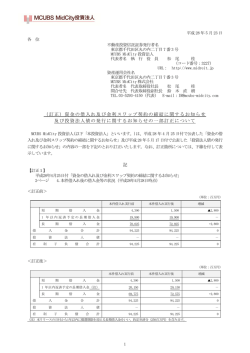 （訂正）資金の借入れ及び金利スワップ契約の締結に関するお知らせ