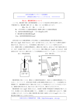 No.11：曝気槽 DO について