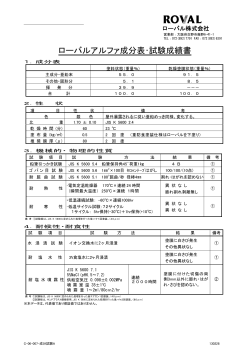 ローバルアルファ成分表・試験成績書