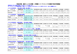 平成29年度 東京キャンパス大学院 入学試験・オープンキャンパス日程表