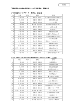 読み聞かせの読み手育成につながる講習会 開催日程 1.「JPIC 読み