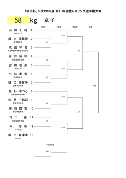 女子58kg級