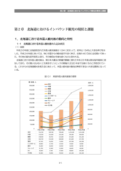 北海道における外国人観光客の動向と特性（PDF 1003KB）